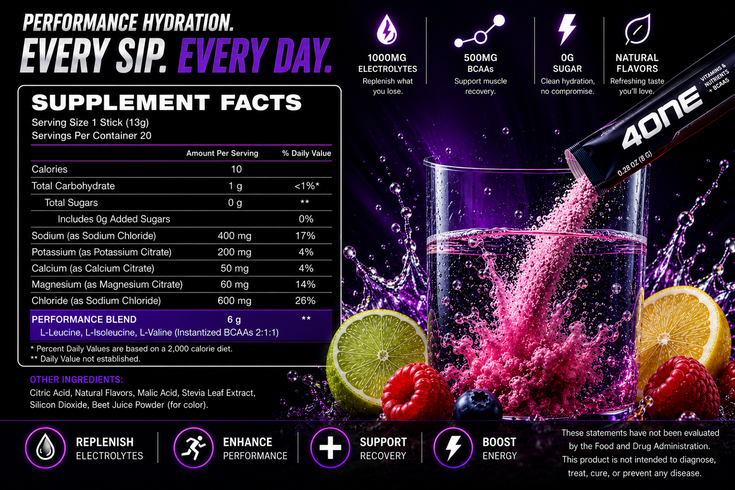 4ONE Hydration Powder + Electrolytes with BCAAs