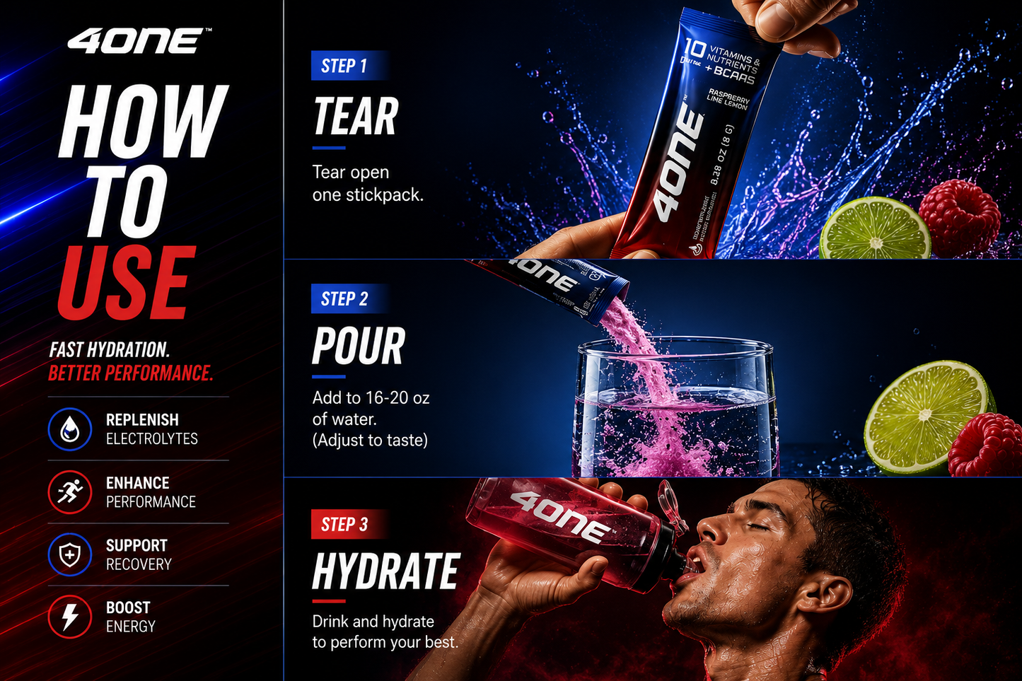 4ONE Hydration Powder + Electrolytes with BCAAs